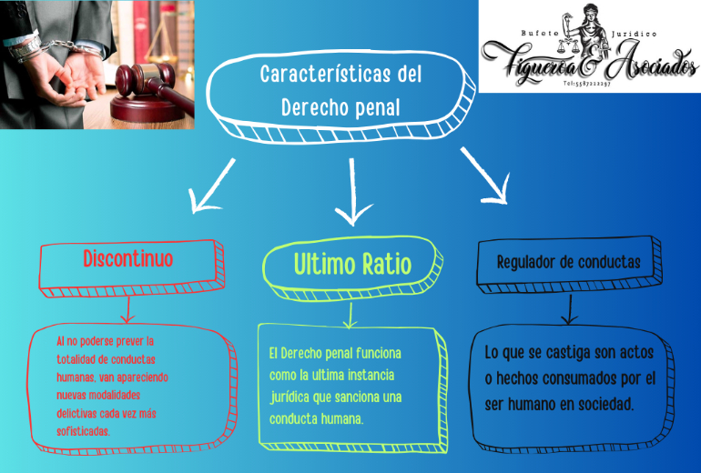 Abogado penalista Sin titulo 20
